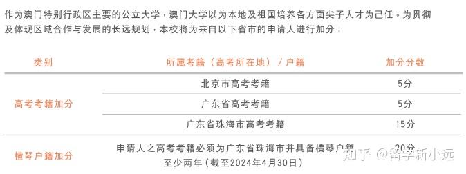 2024新澳门原料免费462,2024新澳门原料免费1688