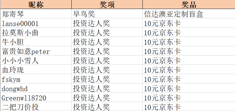 老澳开奖,老澳开奖结果2024开奖记录查询表