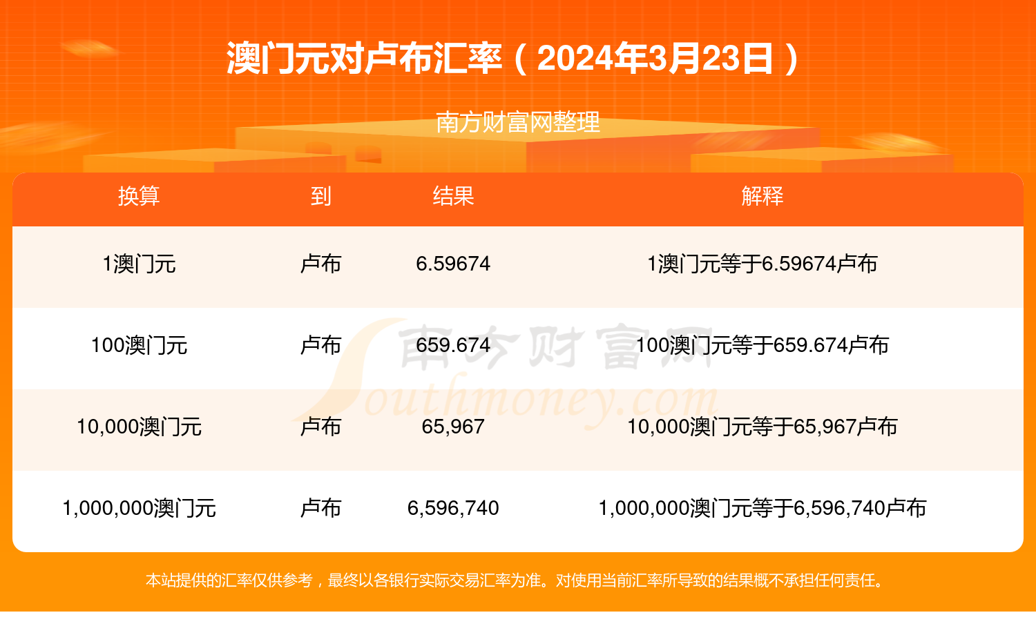 最快开奖网澳门开奖结果查询,最快开奖网澳门开奖结果查询表