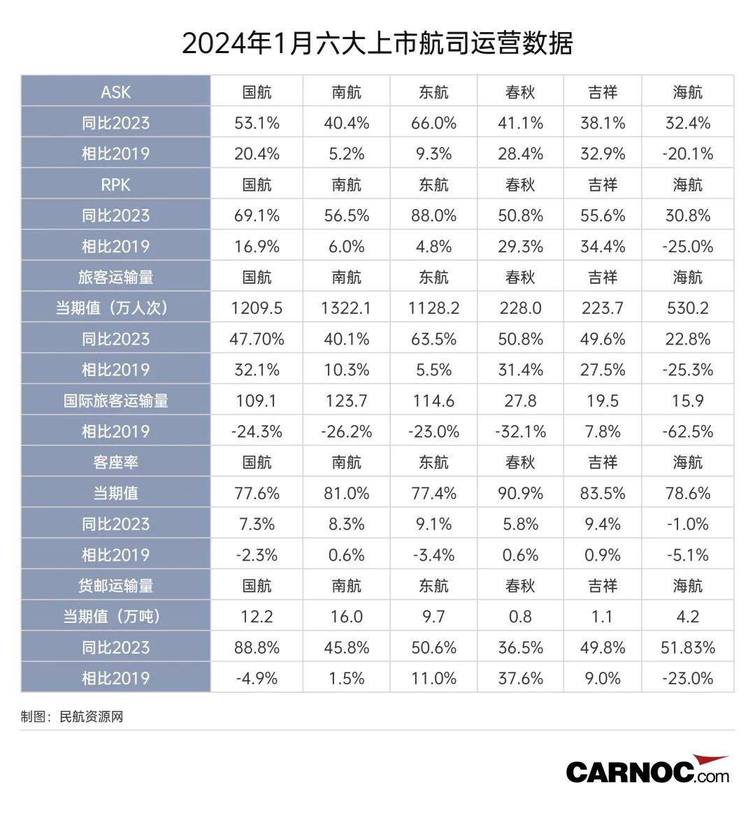 2024最新码表图澳门,2o20澳门马资料第四+期的结果