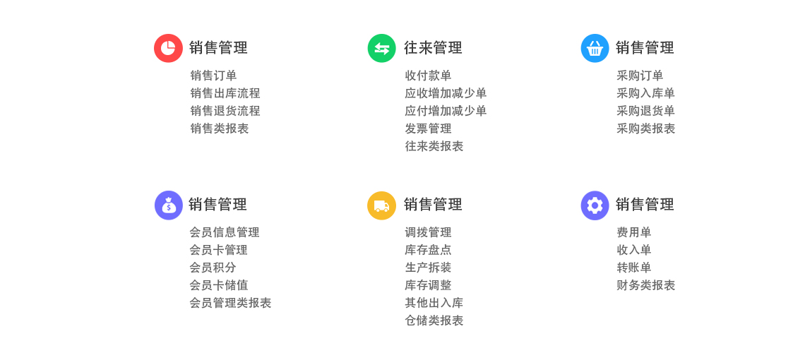 关于管家婆正版全年免费资料的优势的信息