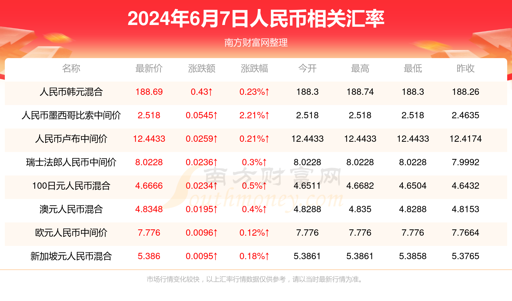 2024年澳门开奖结果查询表格最新,2024年澳门开奖结果查询表格最新网站