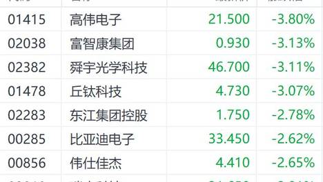 包含2024澳门六开彩开奖结果查询,2024澳门六开彩开奖结果,2024澳门六开彩开奖结果的词条