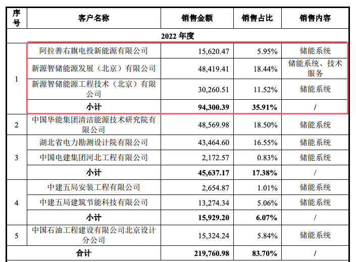 澳门内部资料精准大全,澳门内部资料精准大全2023