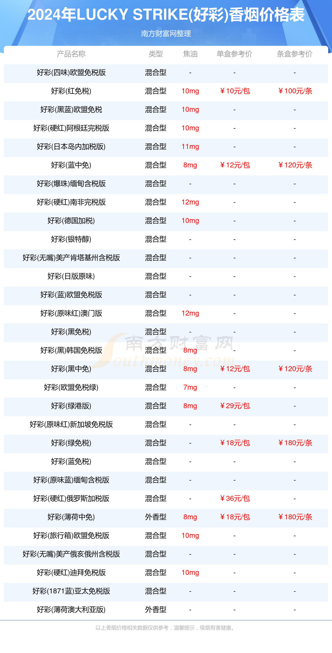 2O24澳门天天开好彩,2O24澳门天天开好彩大全