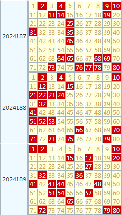 2o24年澳门今晚开码料,2021年澳门码今晚开奖结果记录4292