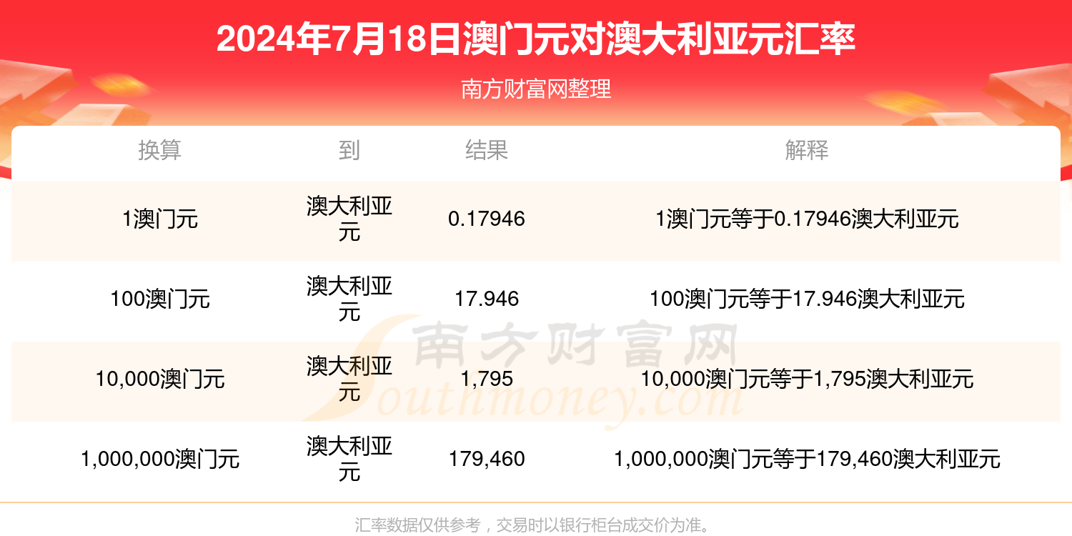 包含2024年澳门一肖一码期期准‘的词条