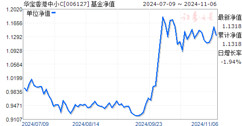 香港49码走势图官方,香港综合走势图分析最新