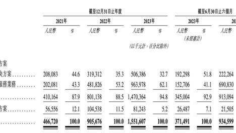 2024年澳门资料大全正版资料,2024年澳门资料大全正版资料免费男女肖