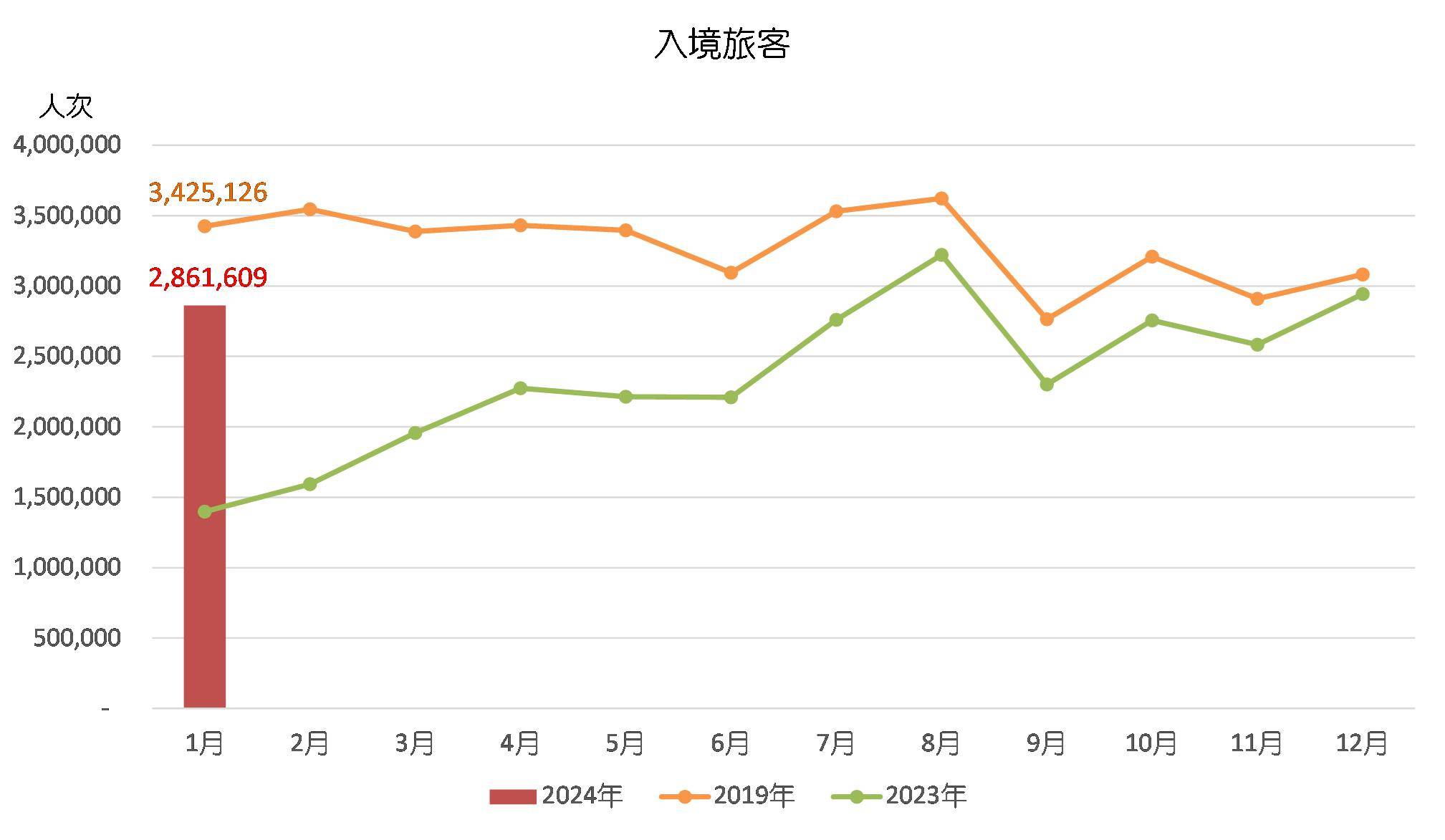 2024年澳门正版精准资料,2024年澳门正版精准资料44期