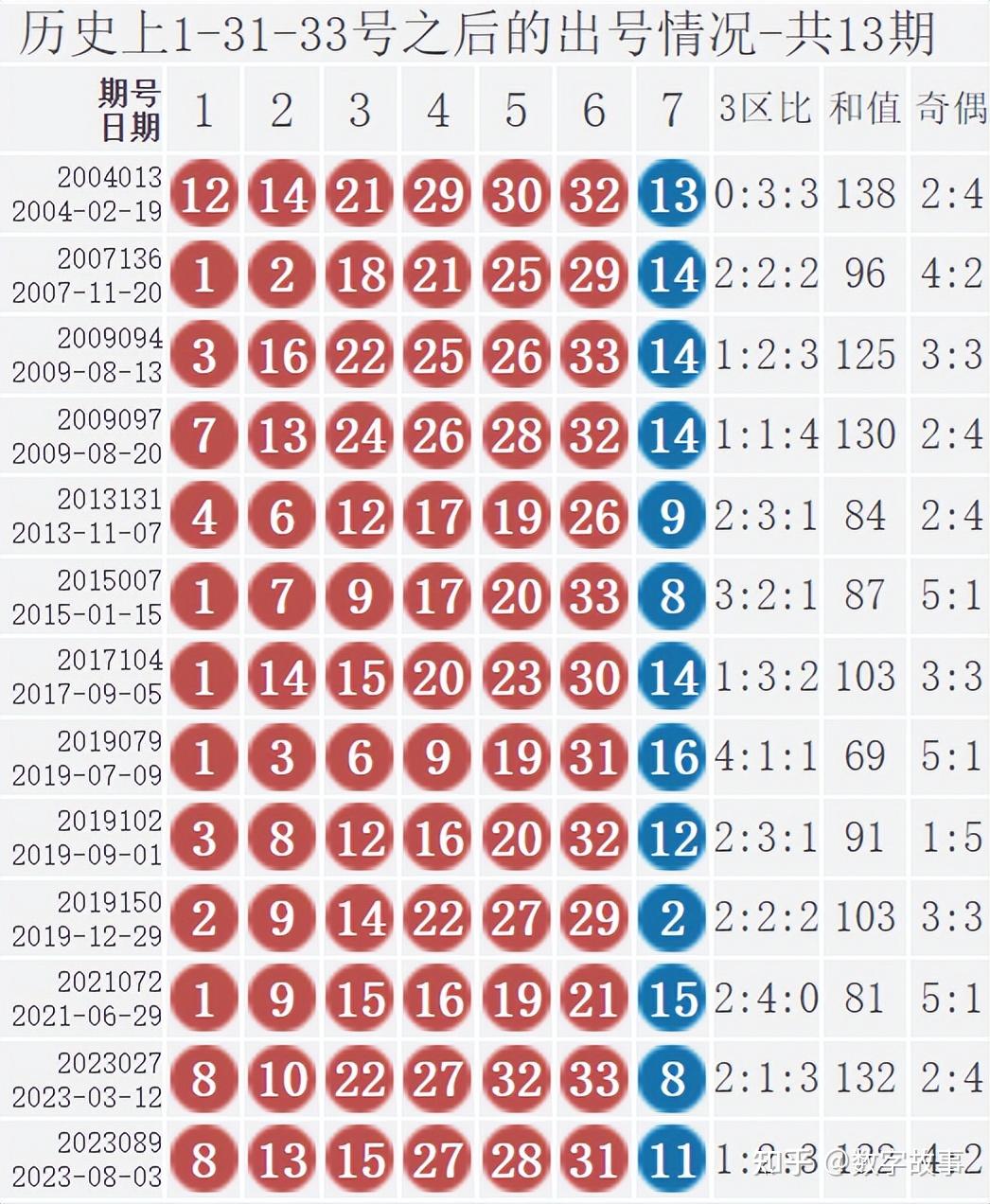 2024年澳门六开彩开奖结果直播,2024年澳门六开彩开奖结果直播视频大全下载