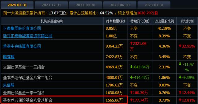 2024新奥开奖结果,2024新奥开奖结果厉史走白