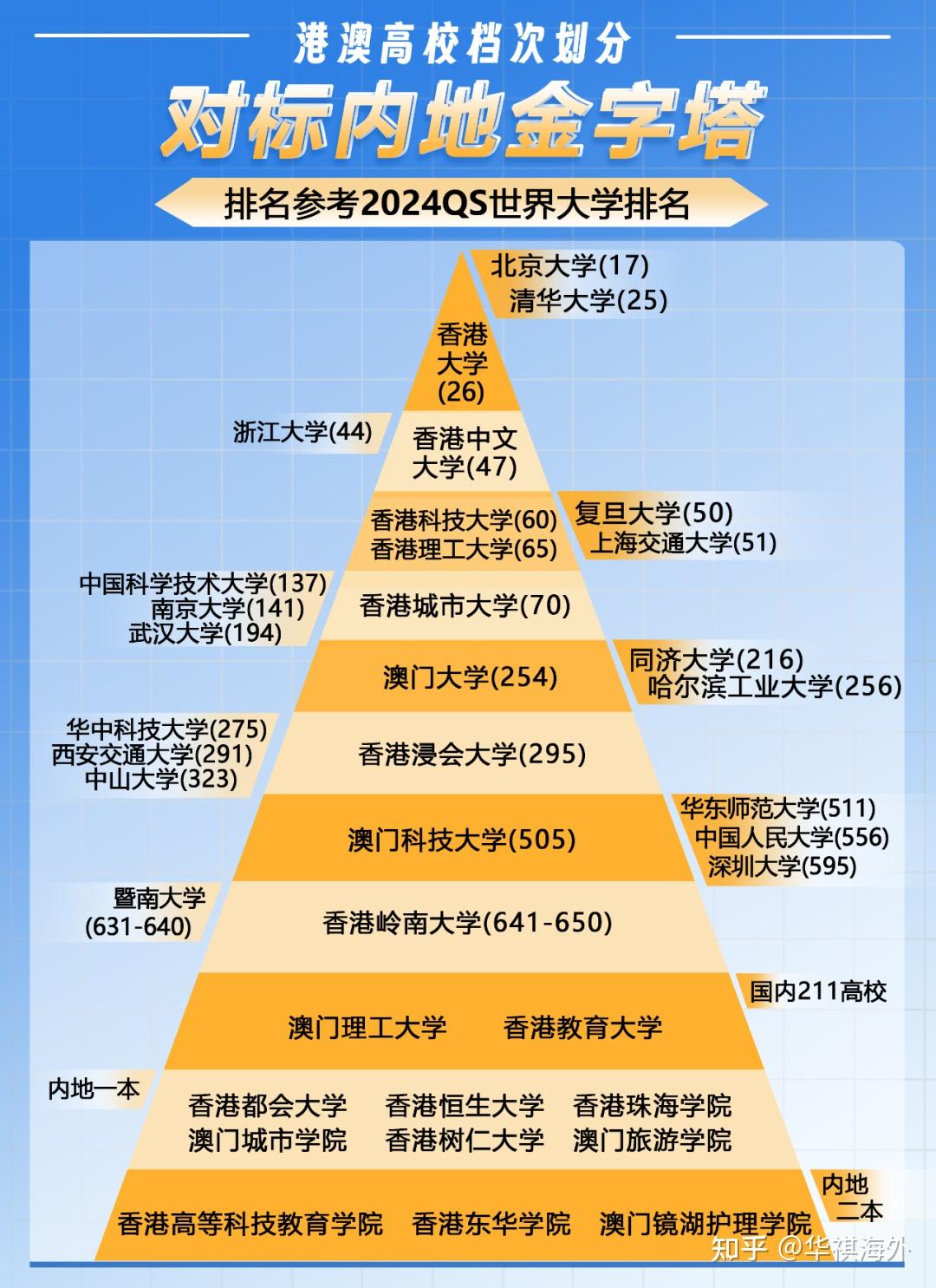 2024年新澳彩资料大全最新,2024年澳彩资料大全最新版本下载