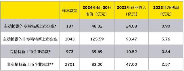 新二四六每期资料挂牌之,二四六天天彩资料大全直播