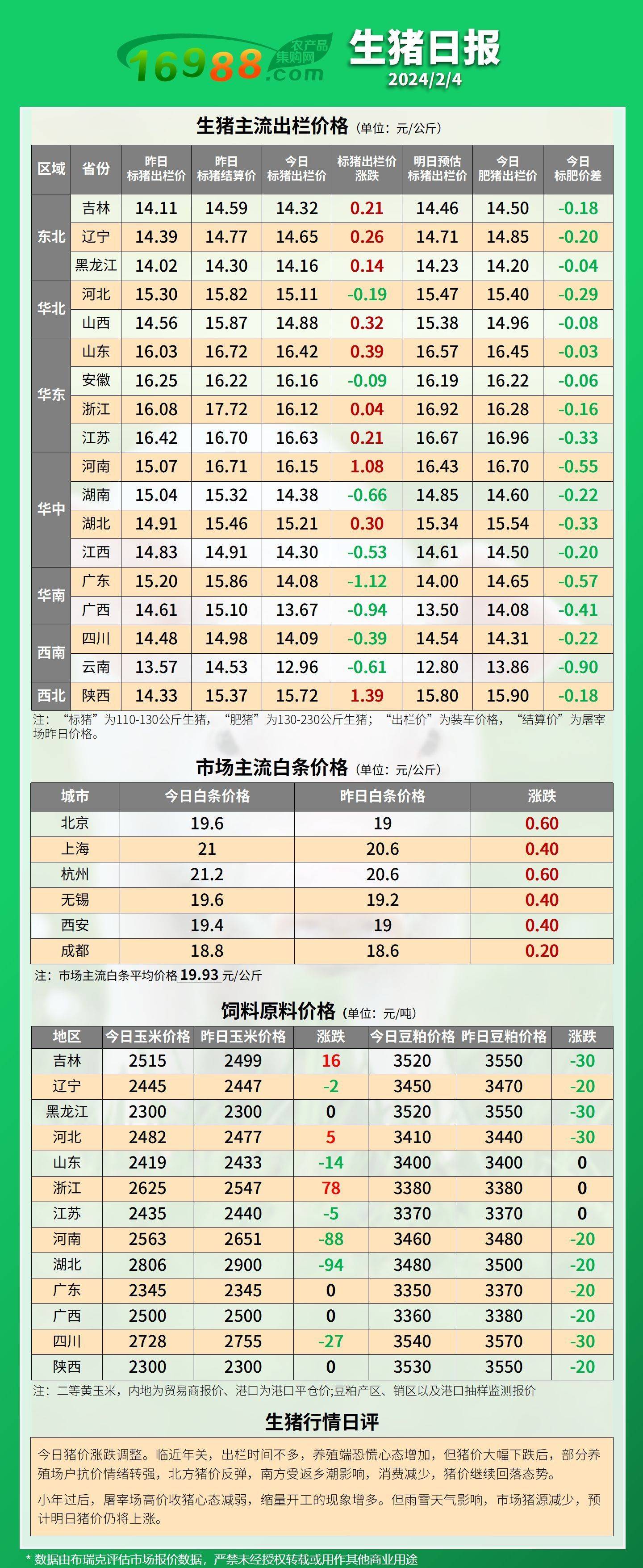 2024新奥资料免费大全,2024新奥资料免费大全凶丑