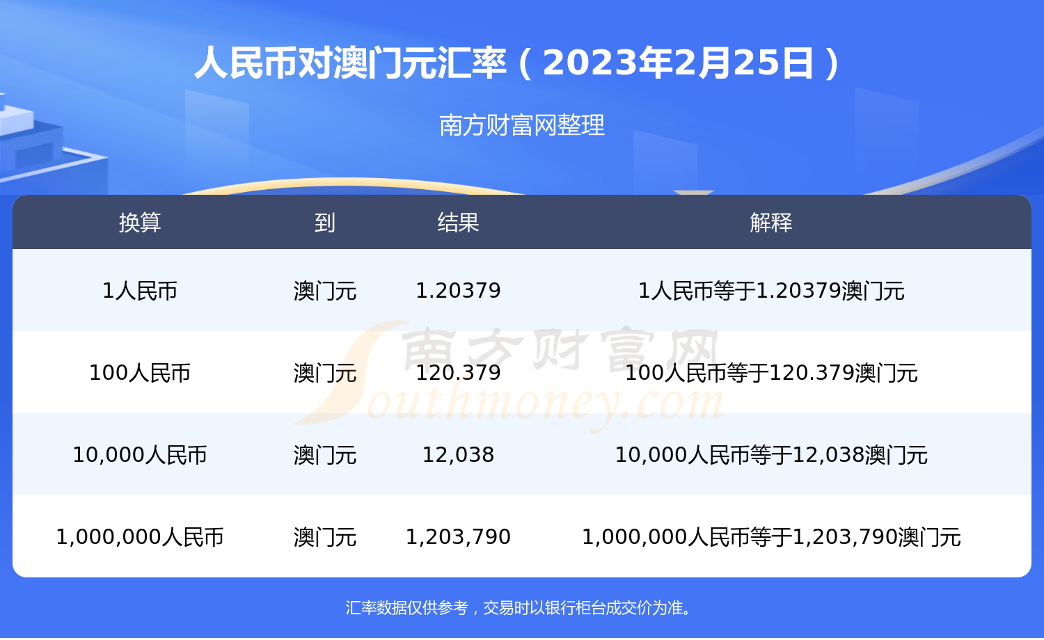 2024年11月7日 第12页