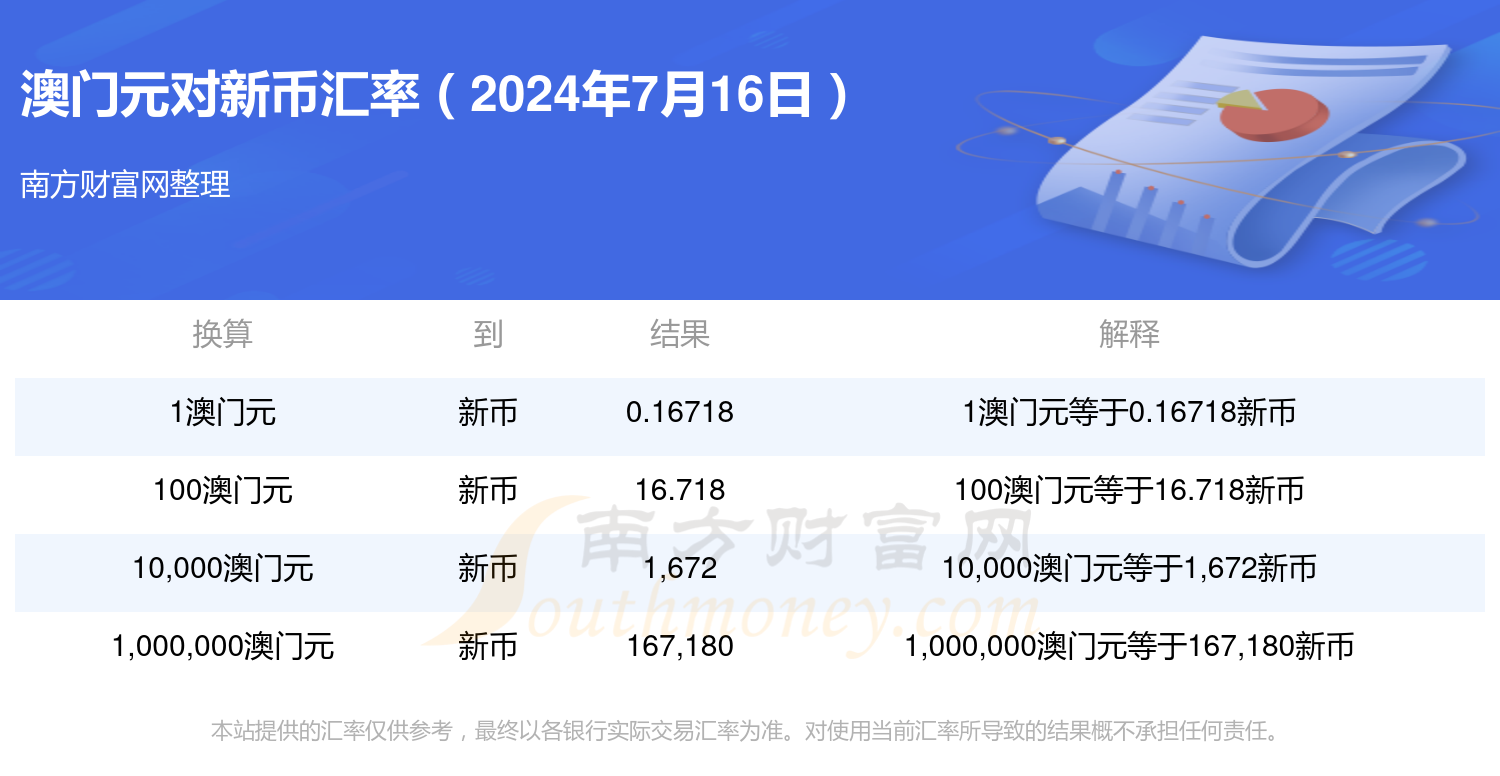 2024新澳彩开奖结果,港澳彩开奖结果+开奖记录