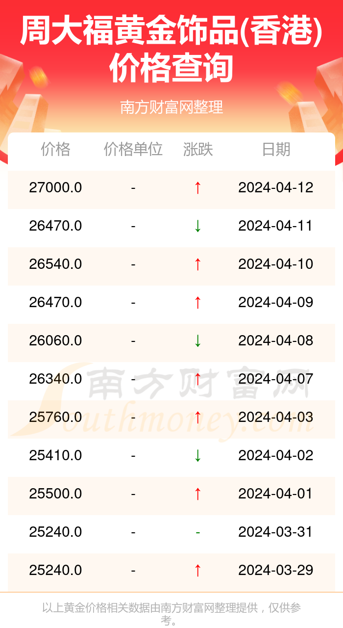 2024年香港今晚开奖结果查询,2024年香港今晚开奖结果查询表图片下载大全