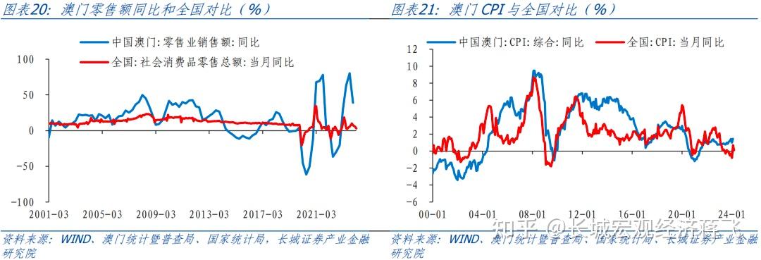 新澳门彩历史开奖结果走势图,新澳门彩历史开奖结果走势图表查询大全