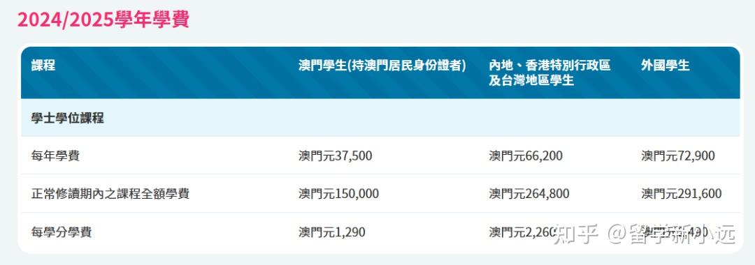 2024澳门开奖结果记录,2024澳门开奖结果记录图表大全下载最新