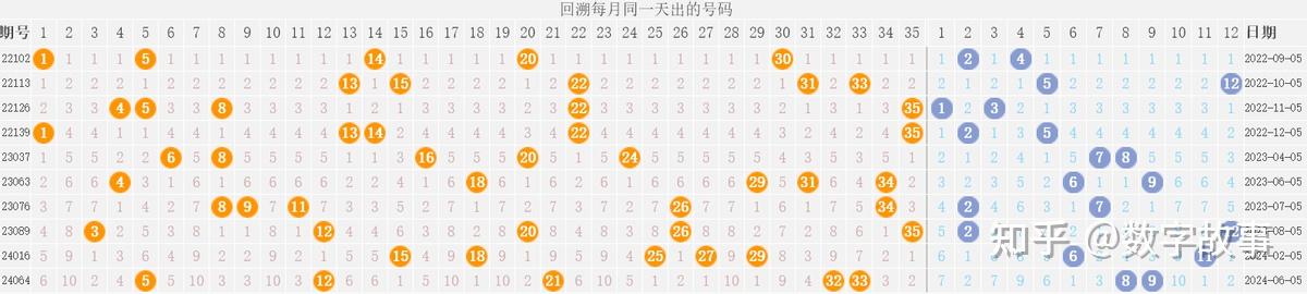 老澳开奖结果查询9点34分,老澳开奖结果查询9点34分开奖号码