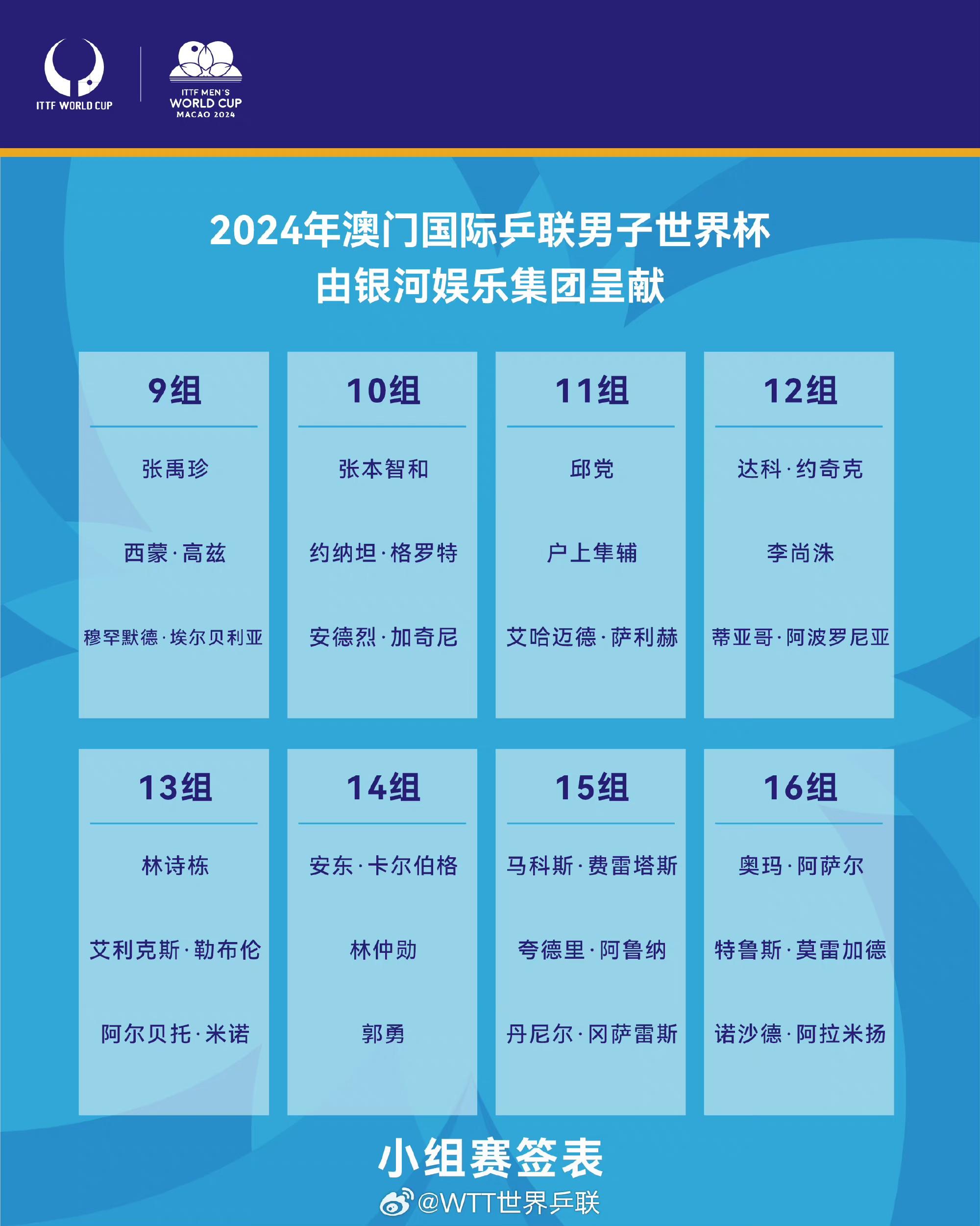 2024澳门特马今晚开奖,2024澳门码今晚开奖结果