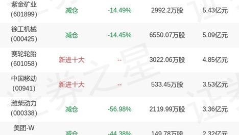 新澳精准资料免费,新澳今天最新资料2024