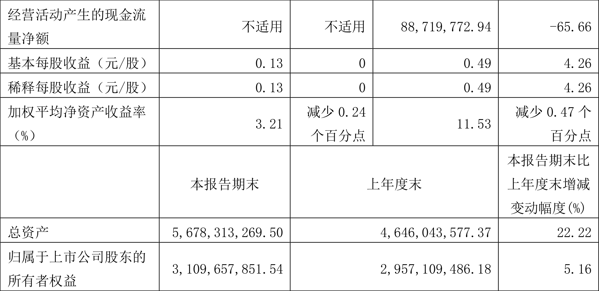 2023新澳开奖结果资料查询表,2023新澳开奖结果资料查询表下载