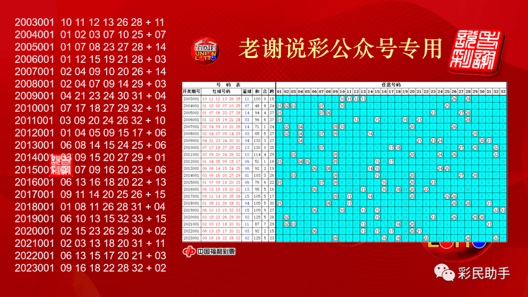 2024香港正版码表图,2024香港正版码表图网址