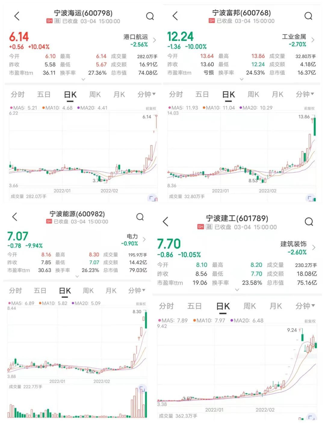 494949最快开奖开什么,494949最快开奖开什么101845