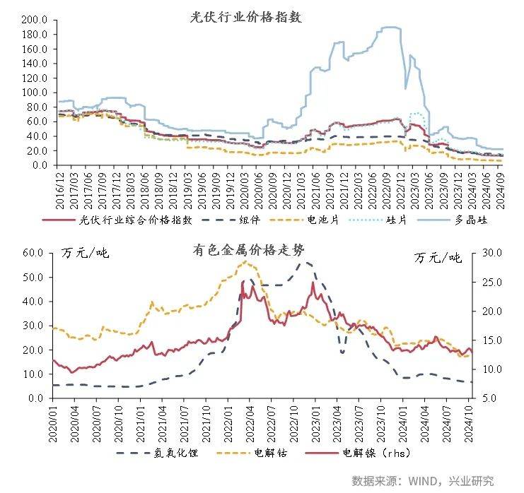 新澳门基本走势图,新澳门基本走势图开奖结果查询