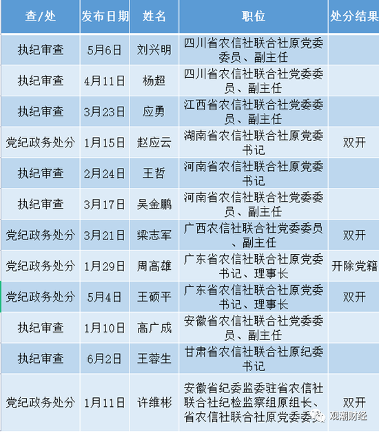 四肖八码期期准资料免费长期,新澳天天开奖资料大全1052期