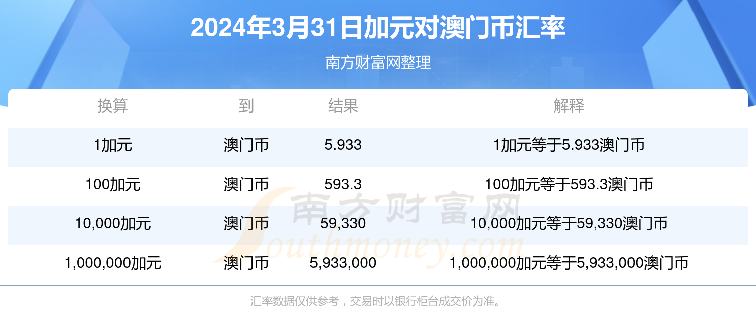 2024年11月8日 第80页