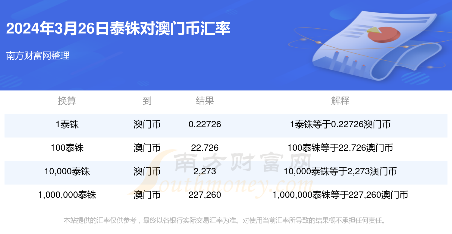 2024年澳门六开彩开奖结果,2024年澳门六开彩开奖结果今晚