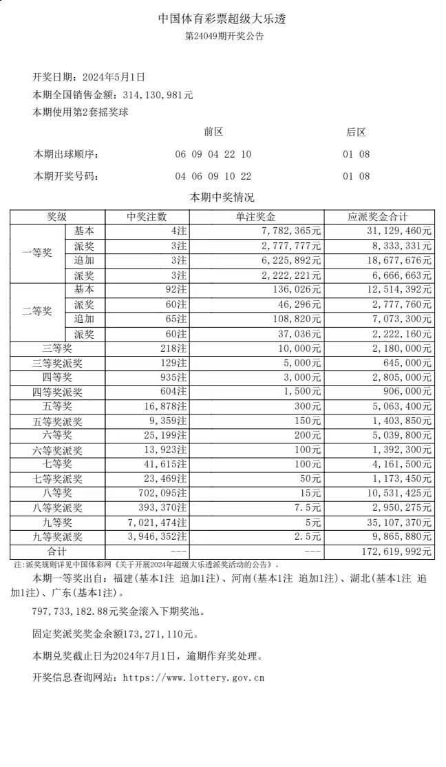 大乐透开奖号码结果,大乐透开奖号码结果查询