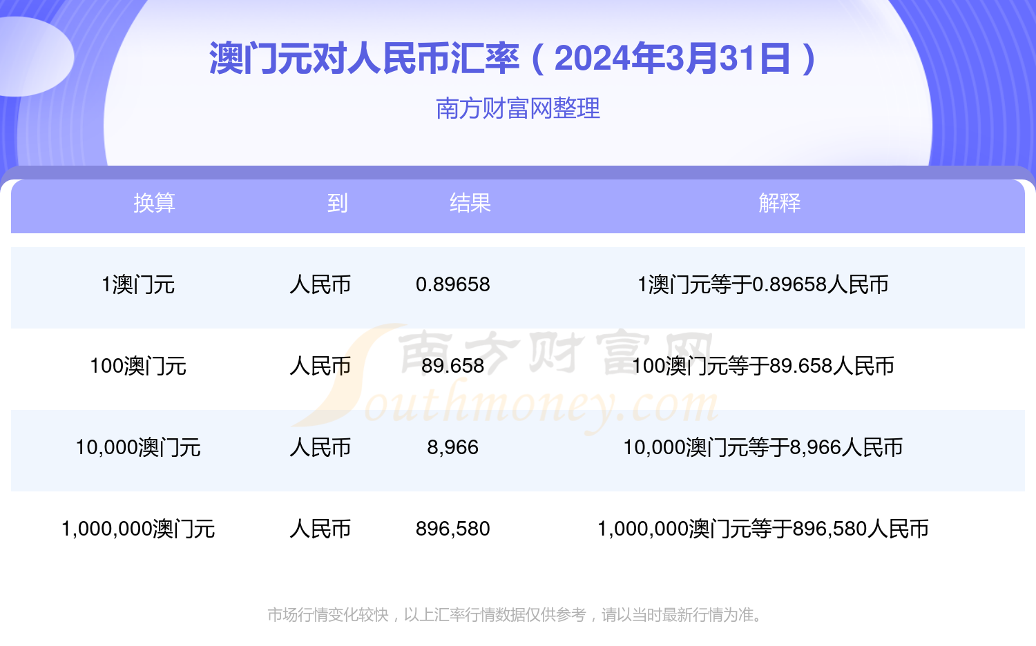 2024年今晚澳门开特马,2023澳门今晚开特马开什么