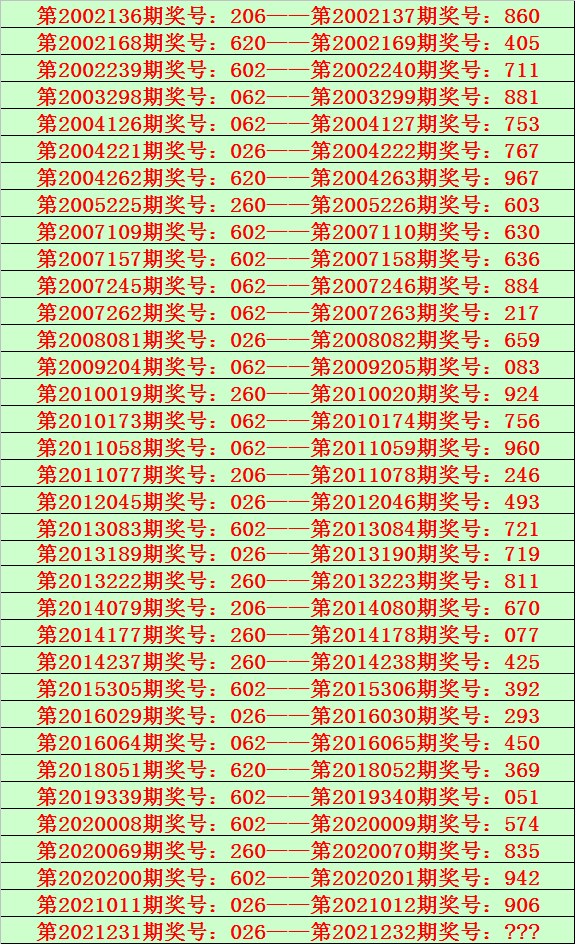 二四六天天彩资料正版天天,二四六天好彩944cc246天好资料