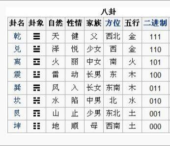 国际 第38页