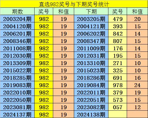 香港今晚六开彩结果开奖结果查询结果,香港今晚六开彩结果开奖结果查询结果久