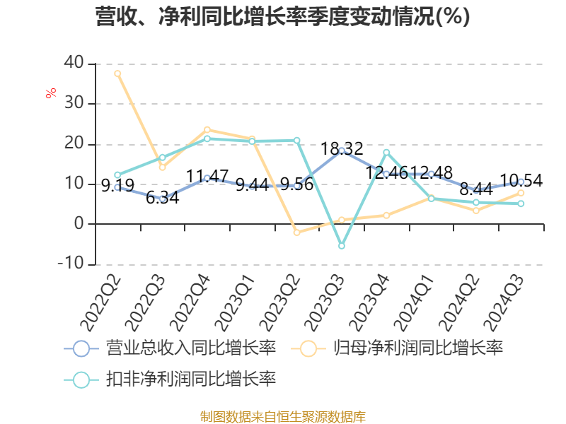 新澳2024年精准资料期期,新澳天天开奖资料大全最新54期129期