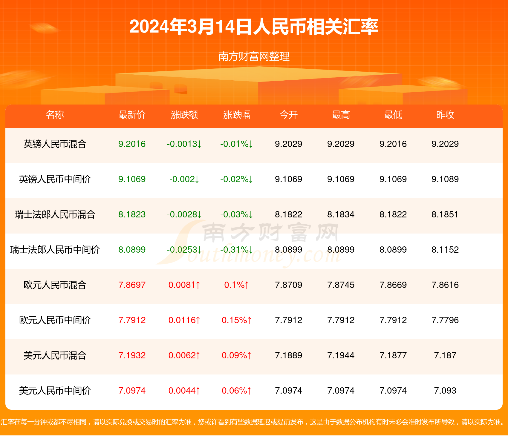 澳门六网站资料查询表今天,澳门六网站资料查询表今天管家婆论坛