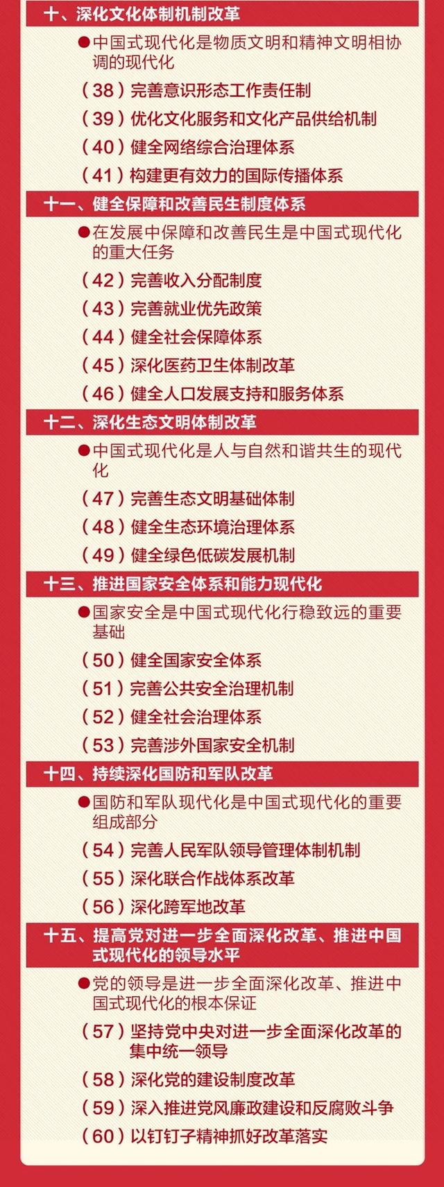 三中全会决定提出要建立健全这些制度,三中全会决定提出要建立健全这些制度1