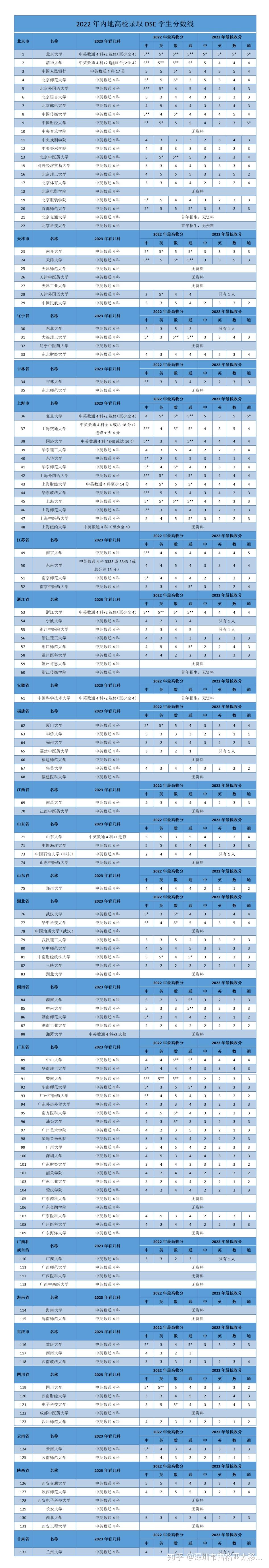 包含香港6合开奖结果+开奖记录今晚一的词条