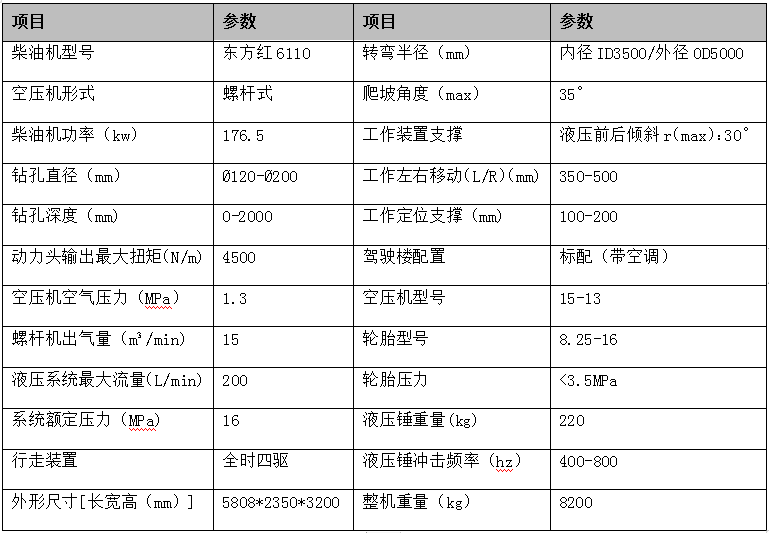 螺杆钻使用说明,螺杆钻的工作原理