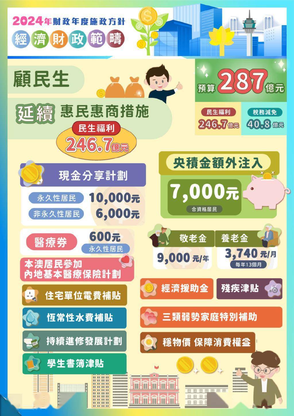 2024年澳门六今晚开奖结果,2024年澳门六今晚开奖结果出