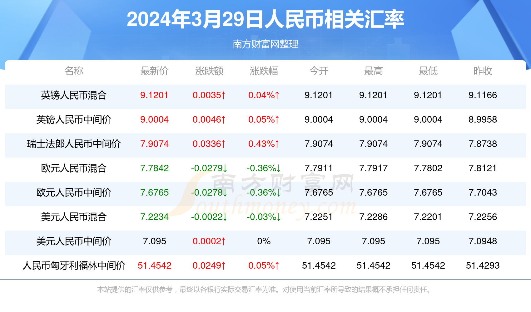 2o24新澳门免费资料,2o24澳门免费资料大全精准版