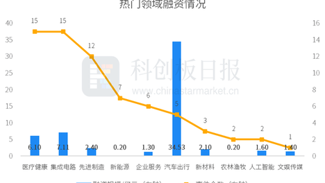 新奥正版免费资料,新奥集团app下载