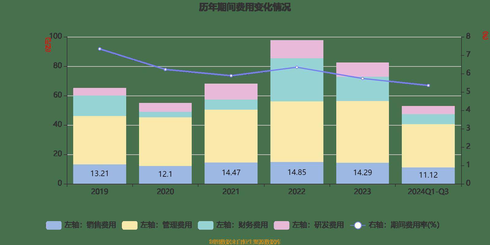 2024年新澳开奖结果公布,2024新澳门天天开好彩大全正版