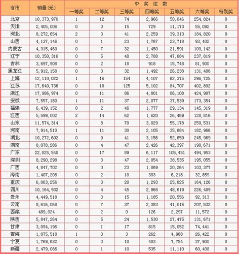 开码澳门网站开奖结果今天,澳门最精准免费资料大全旅游团