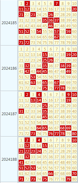 2024香港历史开奖结果63期,2024年香港6合开奖结果+开奖记录